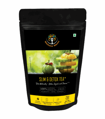 Slimming Detox Tea