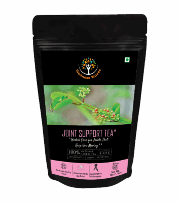 Joint Support Herbal Tea